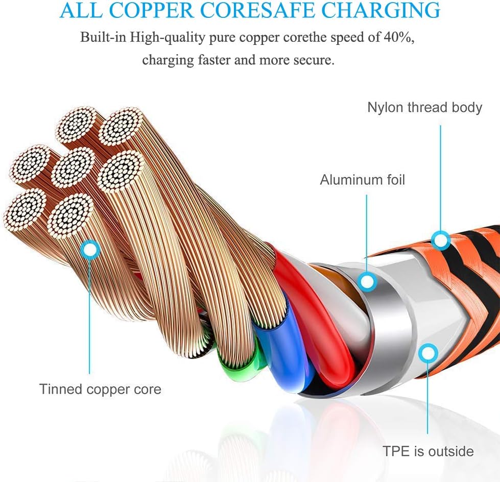 iPhone Charger Cord 4Pack iPhone Charger Cable MFi Certified Lightning Cable Fast iPhone Charging Cord Nylon Braided iPhone Charging Cable Compatible with Phone 11 Pro max/XR max/8/7/6/6s/SE 2020,iPad