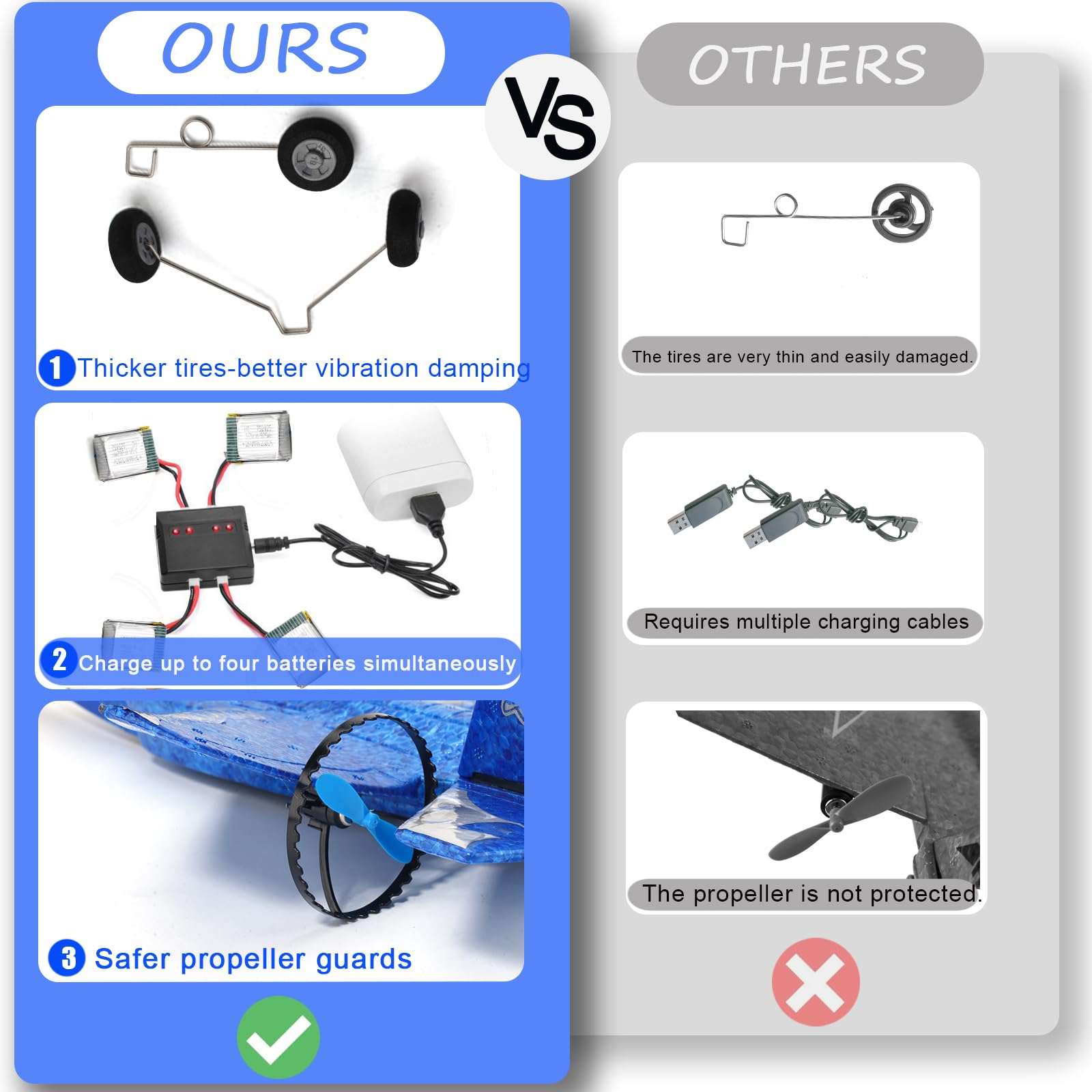 crohorizon RC Plane Flighter Jet Toys for Teen Adult,2 CH Foam Remote Control Airplane for Age Over 14 Years and up,F35 Gravity Gliders Aircraft with 3 Batteries for Beginner Red