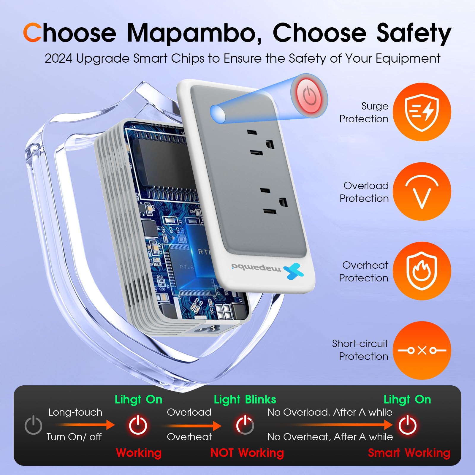 Mapambo Upgraded 300Watts 220V to 110V Converter for European Travel, 220 to 110 Voltage Converter US to Europe for Hair Straightener Curling Iron, European Travel Plug Adapter with 2 USB A 2 USB C