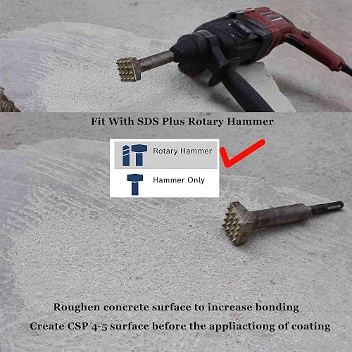 16-Teeth SDS Max Square Head Hammer Chisel Bit – Carbide Concrete Bushing Tool For Roughness Coating Removal, 19mm Shank
