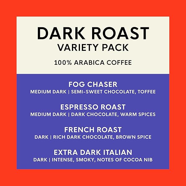 SAN FRANCISCO BAY K-CUP COFFEE PODS DARK ROAST VARIETY PACK (40 CT), INCLUDES FOG CHASER, ESPRESSO ROAST, FRENCH ROAST, & EXTRA DARK ITALIAN, COMMERCIALLY COMPOSTABLE SINGLE-SERVE COFFEE PODS