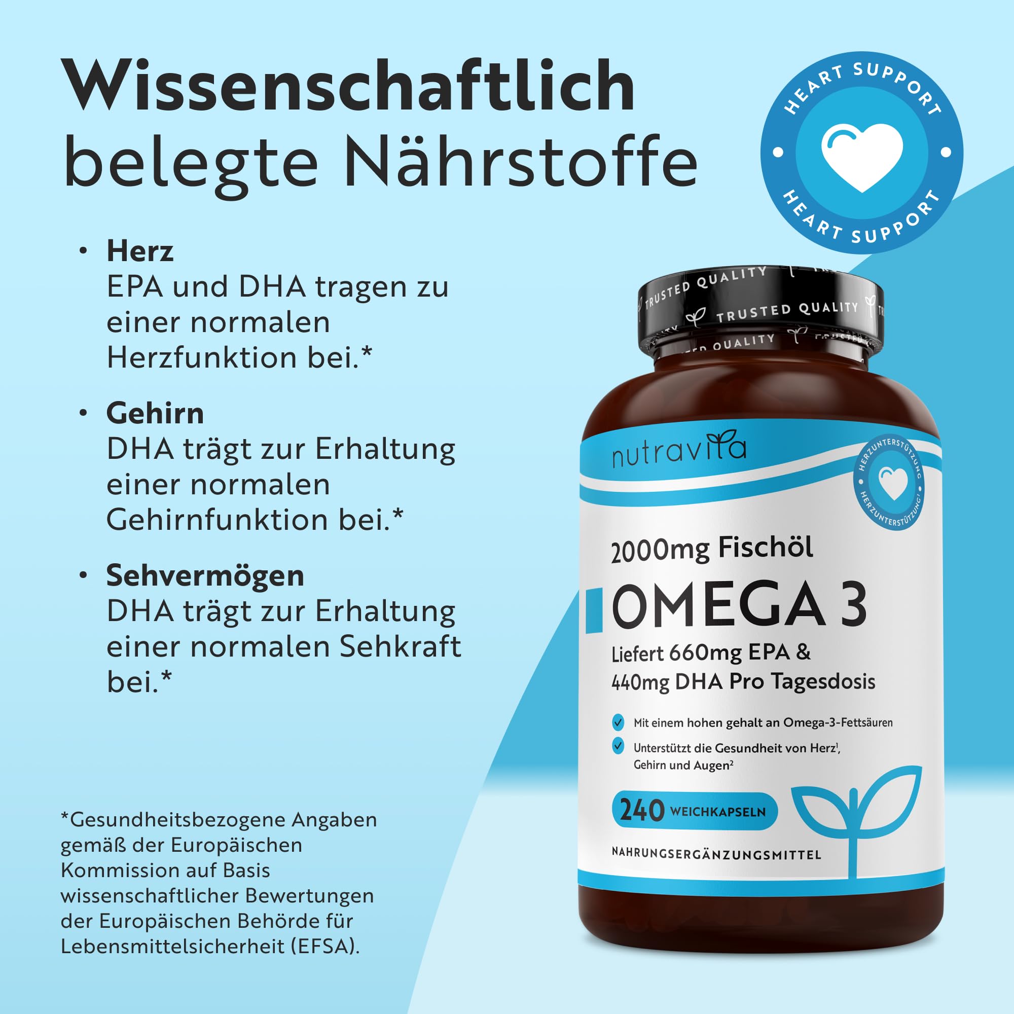 Nutravita Omega 3 Kapseln Hochdosiert 2000mg Fischöl Kapseln mit 660mg EPA un 440mg DHA Unterstützt die Gesundheit von Herz, Gehirn und Augen (EFSA) 240 Weichkapseln für 4 Monate 2