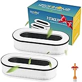 IZSOHHOME Compatible with RENPHO RP-AP068 Air Purifier,RP-AP068W,RP-AP068B,RP-AP068-F2,3-in-1 H13 Grade True HEPA Replacement Filter(2 Pack)