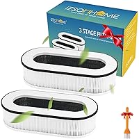 IZSOHHOME Compatible with RENPHO RP-AP068,Air Purifier RP-AP068,3-in-1 H13 Grade True HEPA Replacement Filter,RP-AP068W,RP-AP