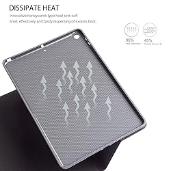 iPad 9th Generation Case, iPad 8th Gen Case, iPad