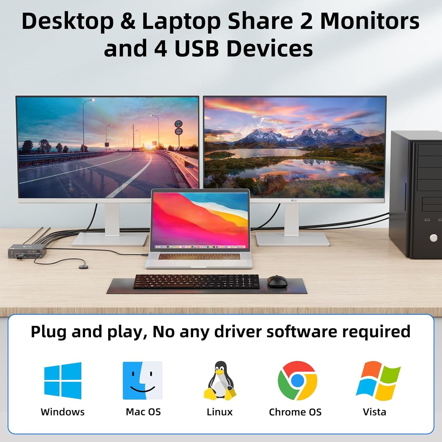 KVM Switch 2 PC 2 Monitore für 1 Laptop und 1 Desktop 4K@60Hz,USB C HDMI Dual Monitor KVM-Switches mit 4 USB 3.0 Port,80W PD Aufladung,USB-C Kabel,Verdrahtete Fernbedienung und 12V Netzteil Inklusive 2
