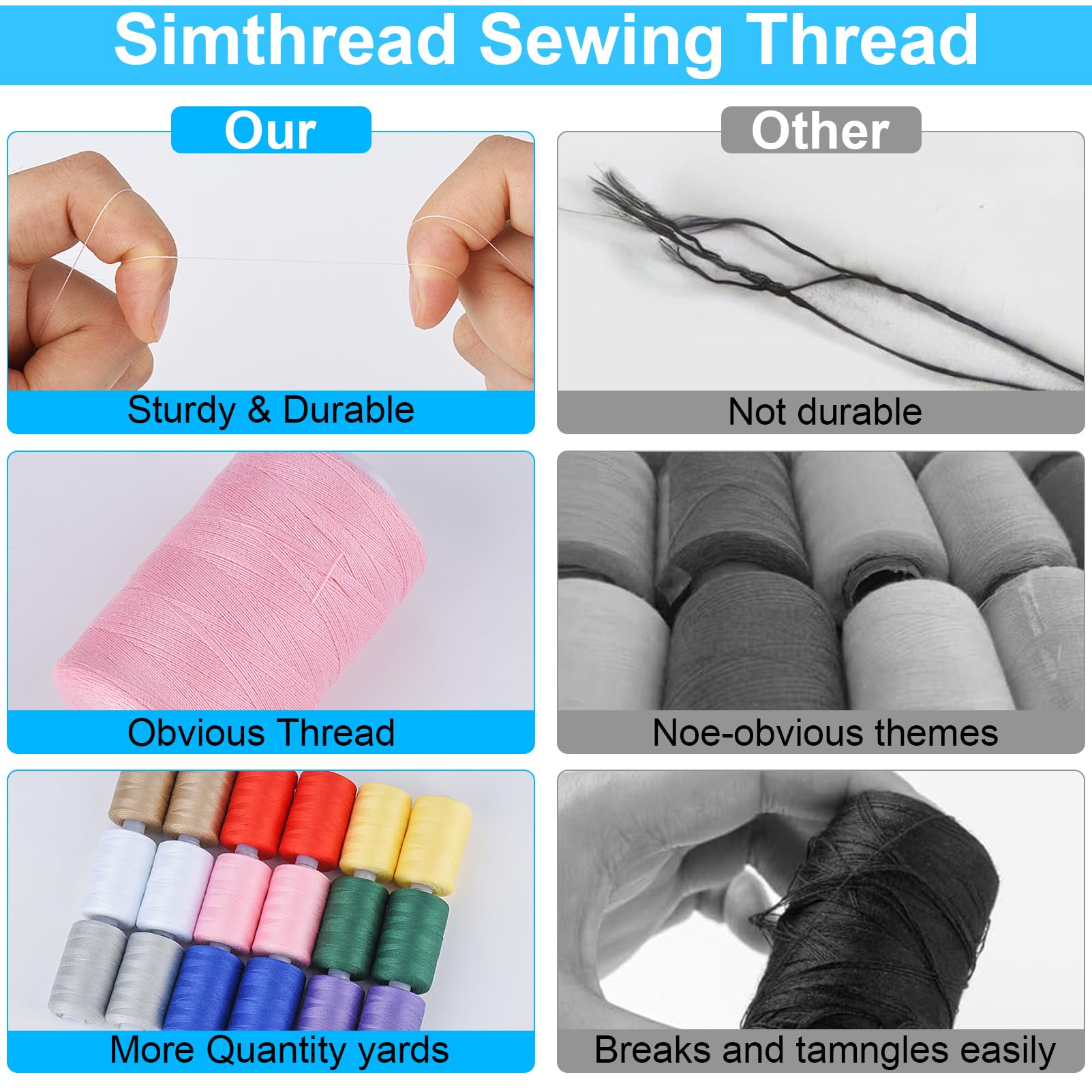 Simthread All Purpose Sewing Thread, 4 Spools Each 1000 Yards of Polyester Threads for Sewing Machine, Sewing Machine Supplies for Beginners, Hand Stitching, Quilting, Serger (2 White+2 Black)