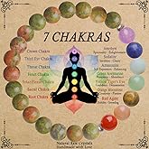 ZaisuiFun 7 Chakra Bracelet for Women, Healing Stones for Anxiety Relief, Spiritual Crystal Energy Bracelet for Meditation, Relaxation Positive Vibes