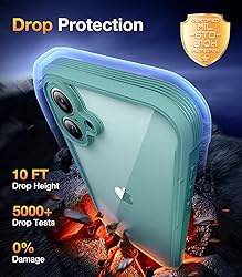 Diaclara Designed for iPhone 16 Case, Full Body