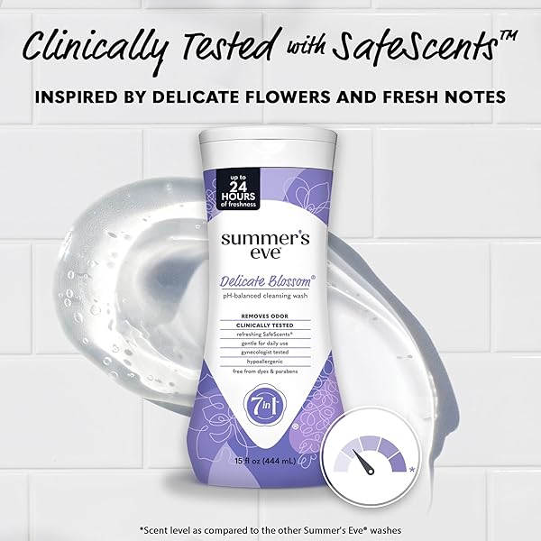 SUMMER’S EVE DELICATE BLOSSOM DAILY REFRESHING ALL OVER FEMININE BODY WASH, REMOVES ODOR, FEMININE WASH PH BALANCED, 15 FL OZ