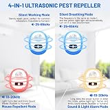 PestoPulse Ultrasonic Pest Repeller 4PCS, Mice, Rats, Spiders Control view 5