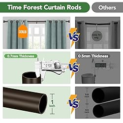 Curtain Rods for Windows 72 to 144, 1 Inch