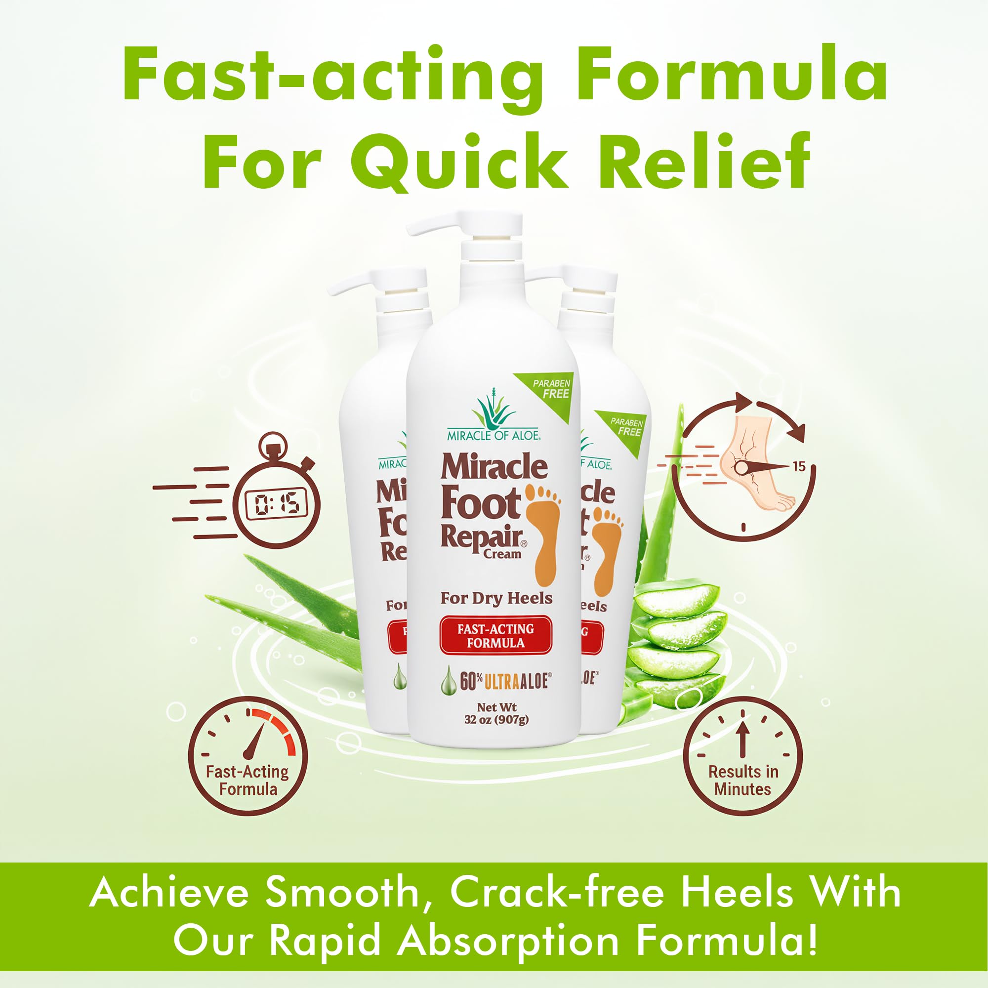 Miracle Foot Repair Cream (32 oz) Repairs Dry Cracked Heels and Feet, 60% Pure UltraAloe Moisturizes, Softens, and Repairs