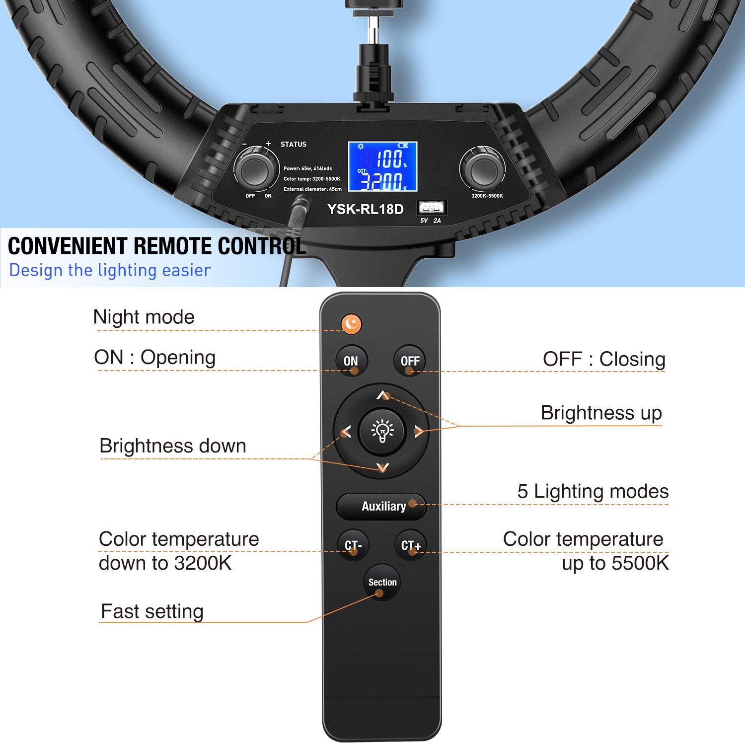 Yesker Ring Light 18