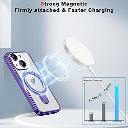 ETPESOK Compatible with iPhone 13 Case with