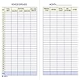 Adams Vehicle Expense Journal, , 3.25 x 6.25 Inches, White (AFR11)