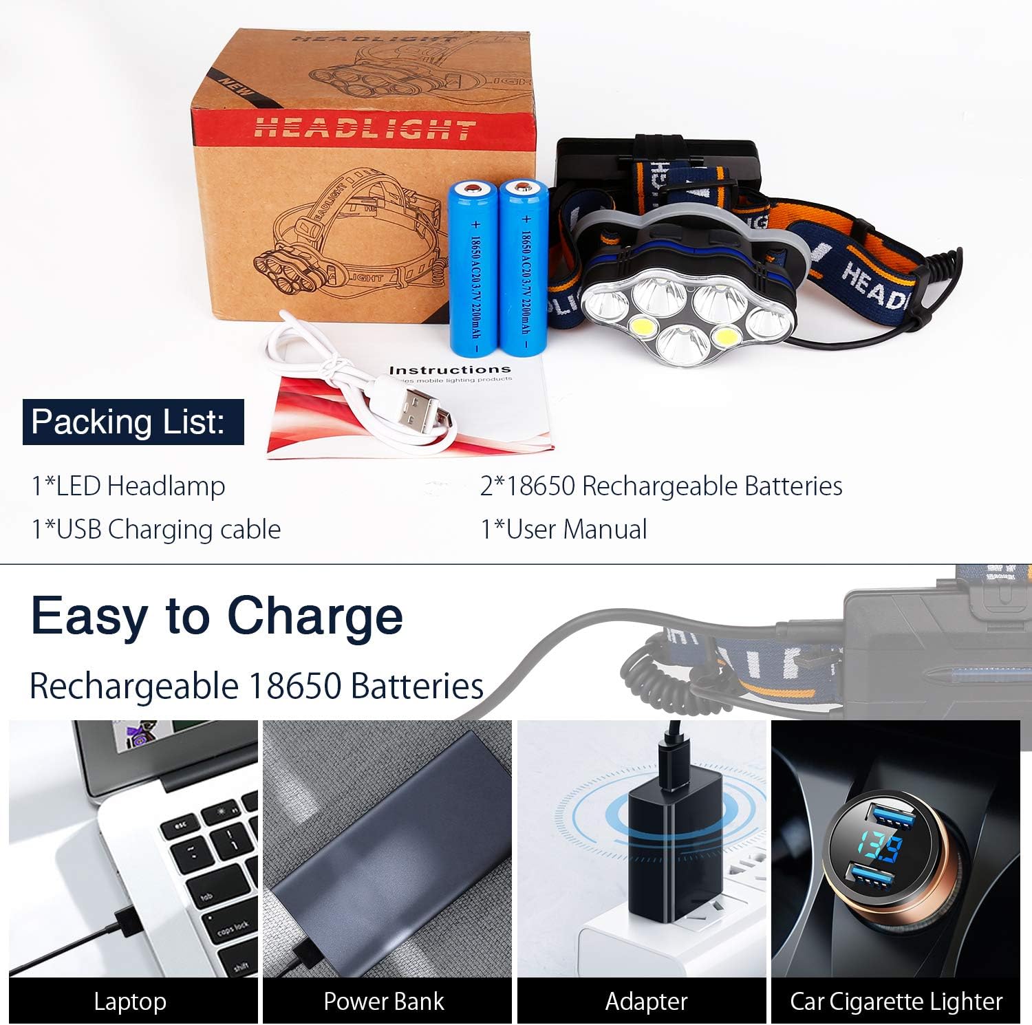 BRIGENIUS Rechargeable Headlamp, 13000 Lumen Super Bright 7 LED 8 Modes Headlight Flashlight 18650 USB Rechargeable Waterproof Head Lamp for Running, Fishing, Camping, Hiking, Outdoors - - 