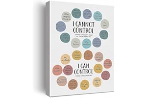 SOYANGNEK Motivational Mental Health Poster, Framed Canvas Print Decor for Classroom Therapy Office School Counseling Office,