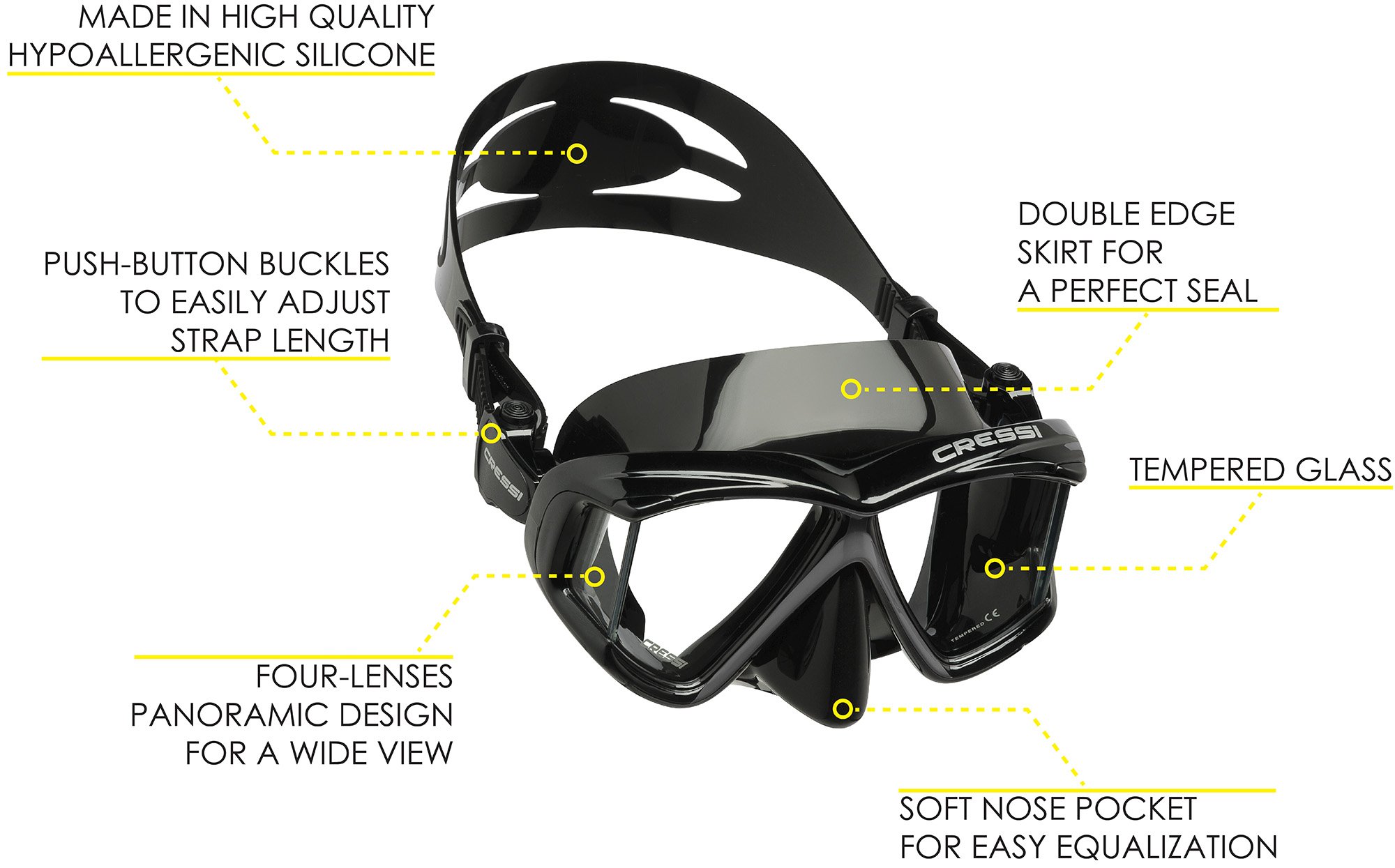 Cressi Panoramic Wide View Mask & Dry Snorkel Kit for Snorkeling, Scuba