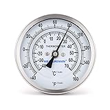 MEASUREMAN Fully Stainless Steel