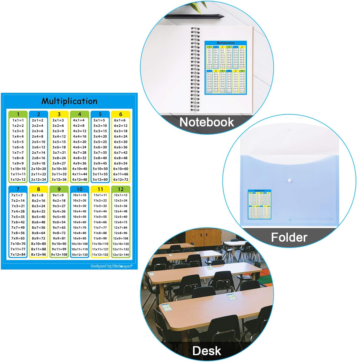 Wisdompro 40 Pack Multiplication Chart Stickers for Kids Elementary, Middle School Classroom - 4 x 5 inches - Image 5