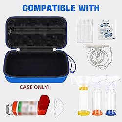 HESTECH Travel Case for Asthma Inhaler, Handheld