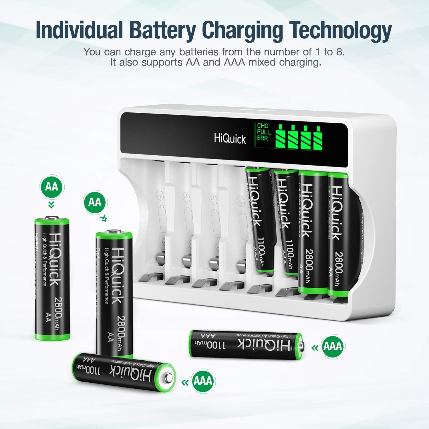 HiQuick LCD 8-slot Battery Charger for AA & AAA Rechargeable Batteries, 5V 2A Type C Input - Image 3
