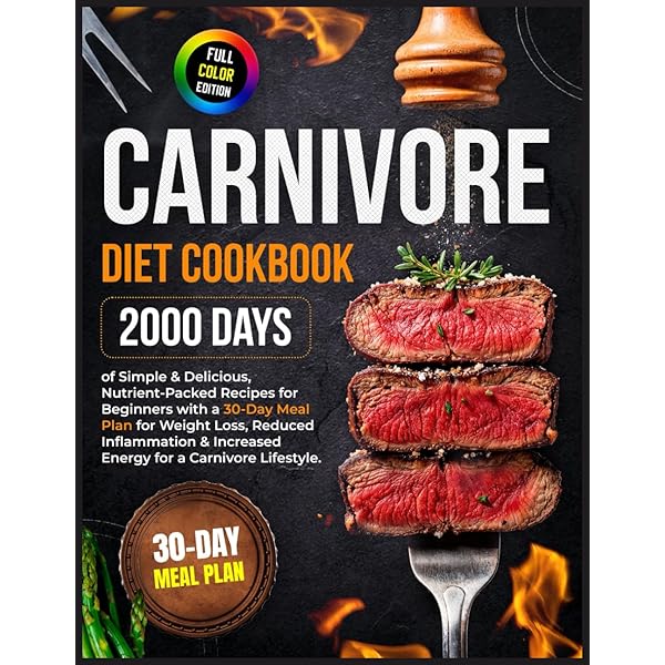 Carnivore Diet for Beginners Meal Plan: Ultimate Guide to Success