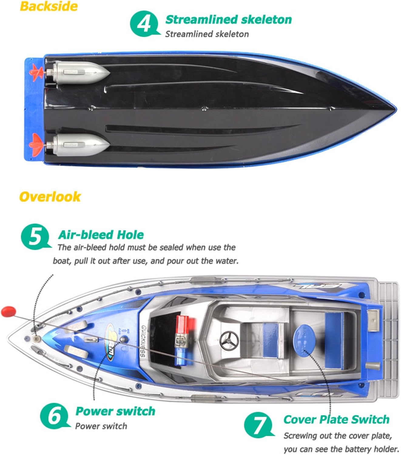 remote control police boat
