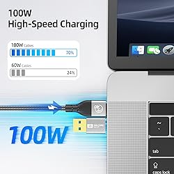 For Thunderbolt 4 Cable 40Gbps 2 in 1 USB C Cable
