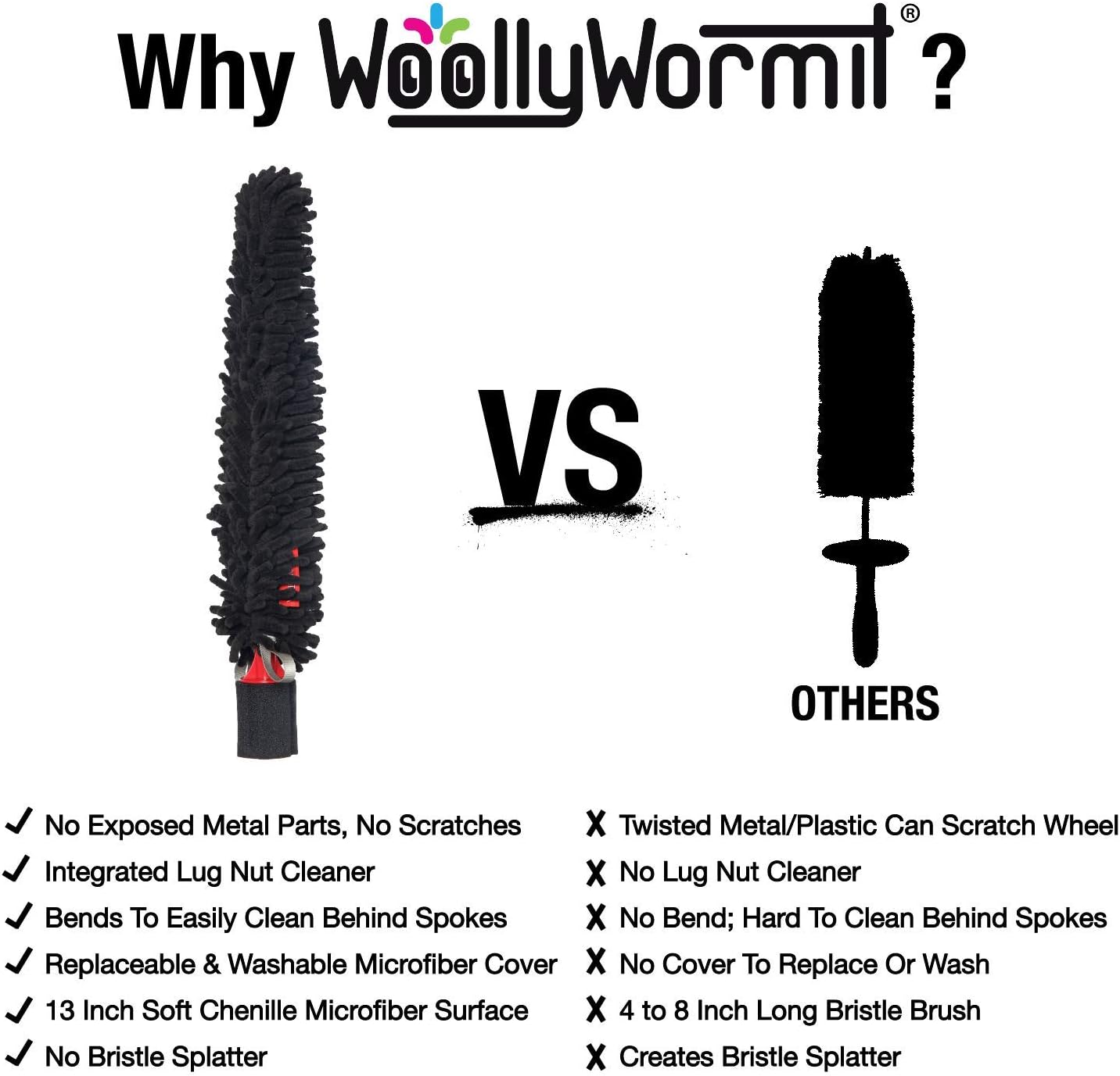 WOOLLYWORMIT Wheel Brush, Handle-Less Auto and Car Detailing Tool with Integrated Lug-Nut Cleaner, Flexible Soft Chenille Microfiber Wheel Cleaner with NO Metal Parts Exposed, NO Rim Scratching: Automotive