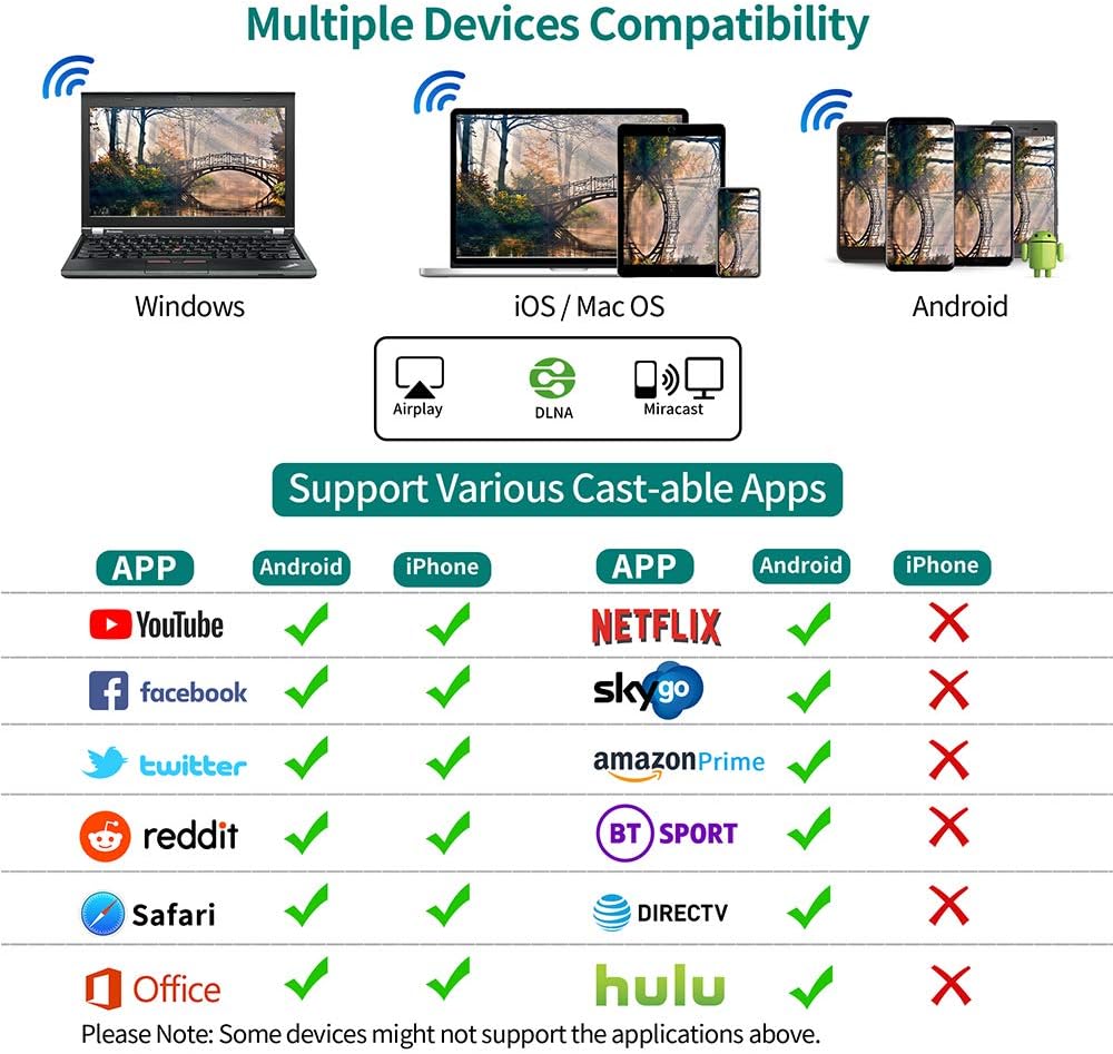 MPIO Wireless HDMI Display Dongle Adapter, 4K Wi-Fi Streaming Video Receiver for iPhone/iPad/Android/iOS/Windows/PC to HD TV/Monitor/Projector,Wi-Fi Display Adapter Support Miracast Airplay DLNA: Electronics