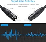 SONICAKE XLR Microphone Cable 2 Pack 10ft Nylon Braided Male to Female view 3