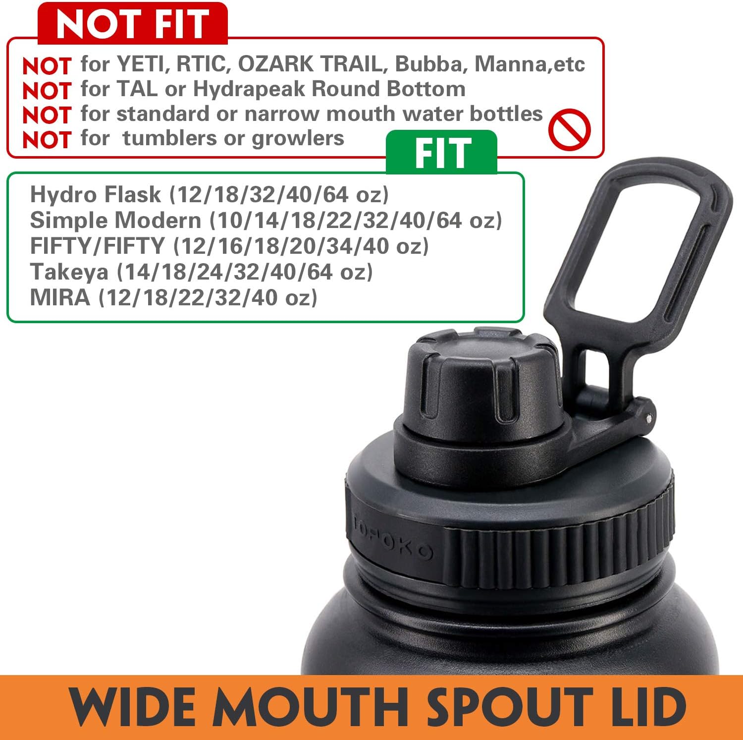 do hydro flask lids fit takeya