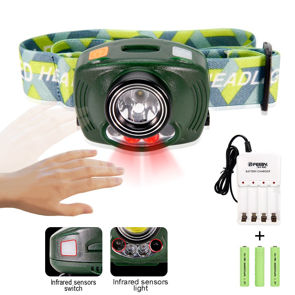 MakeTheOne Linterna frontal ultra brillante Faro Foco Linterna con Bandas flexibles y ángulo de haz Lámpara de Bicicleta Frontal Linterna de Cabeza Al aire libre Camping emergencia lámpara