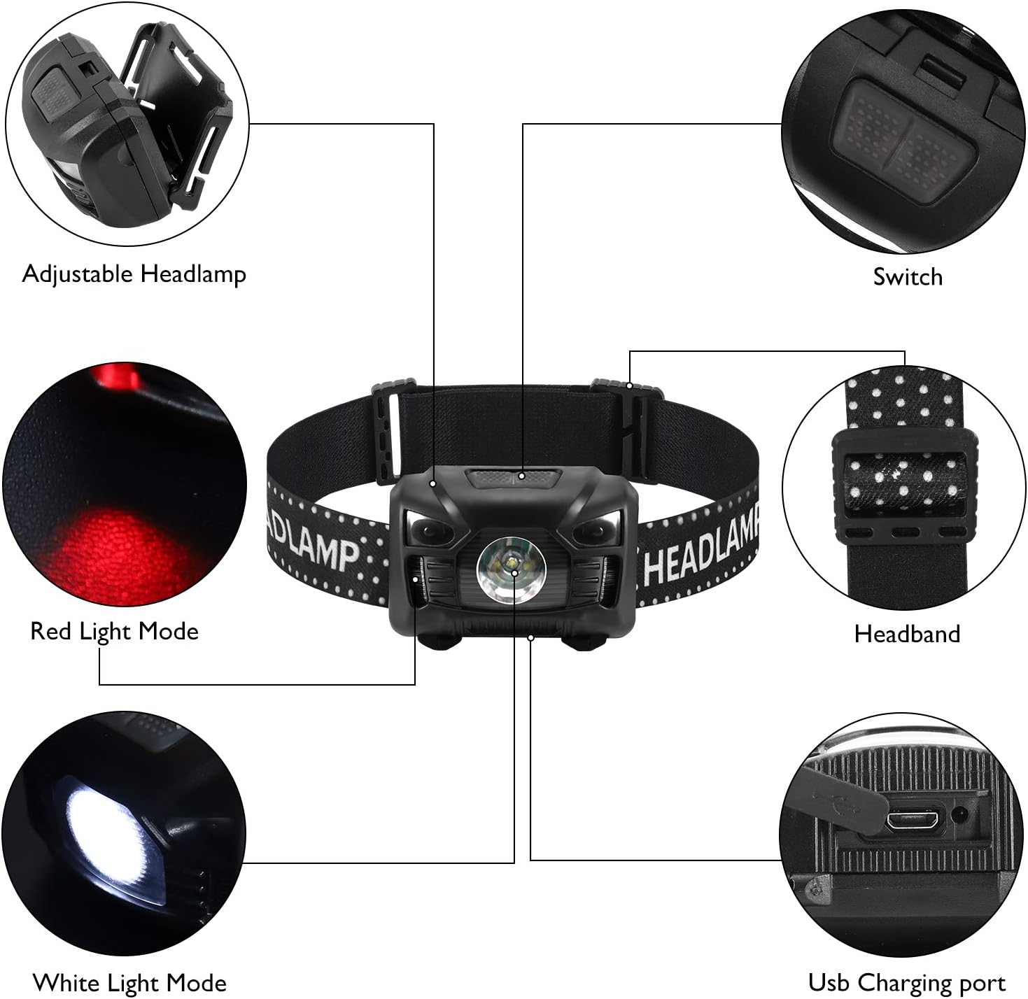 2 Pack of Rechargeable Headlamp, LED Headlamp, Head lamps for Adults, Flashlight with White Red Lights, USB Rechargeable Waterproof Head Lamp for Outdoor Camping Cycling Running Fishing - - 