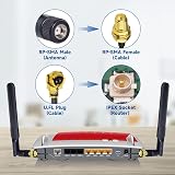 Bingfu 8dBi WiFi Antenna 2.4/5.8GHz Dual Band RP-SMA Female Pigtail Cable (2 view 6