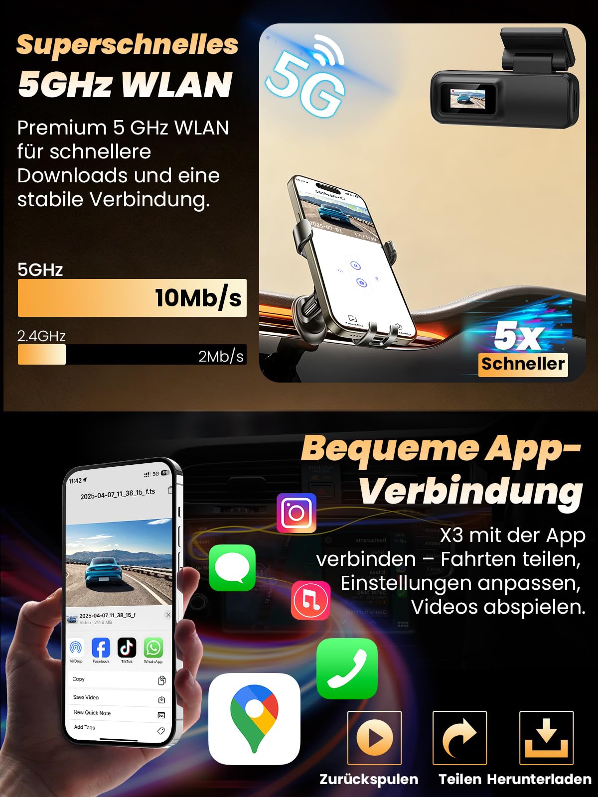 FLUXEONS 4K +1080P Dashcam Auto Vorne Hinten mit 64GB Karte, APP Steuerung mit 5GHz Wi-Fi, G-Sensor, 170° Weitwinkel, Nachtsicht, WDR, 24/7 Parküberwachung, Loop-Aufnahme (X3) 3