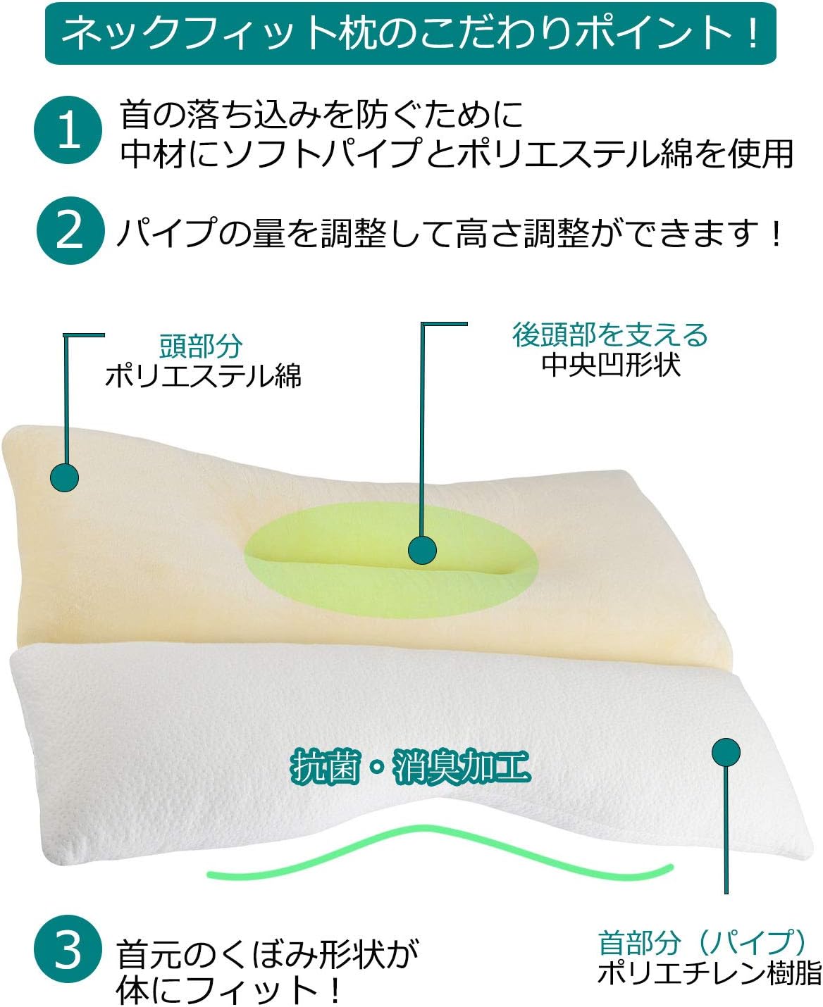 ストレート ネック 枕 なし