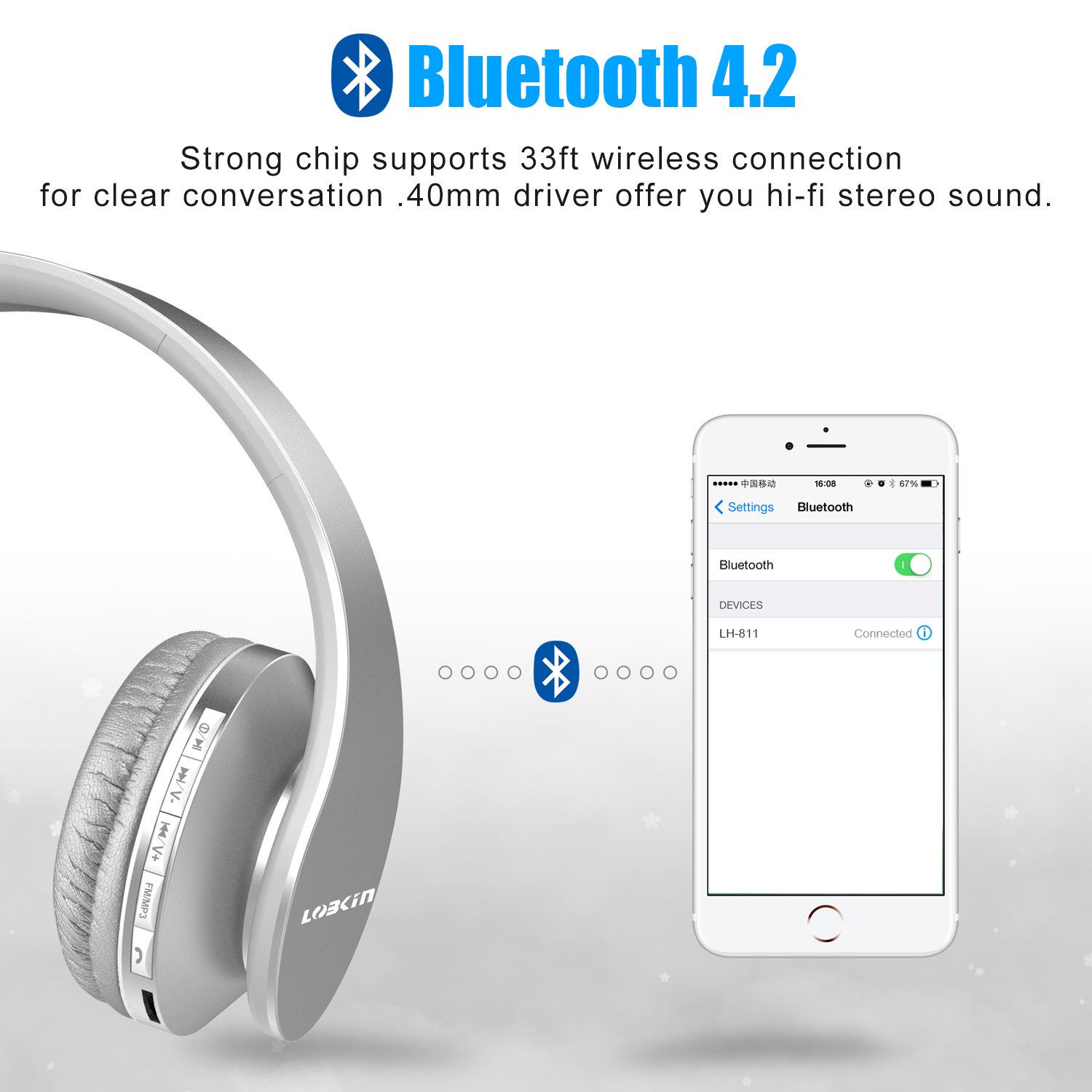 Bluetooth Kopfhörer LOBKIN Over Ear Wireless Bluetooth Kopfhörer Faltbar Kabellose on Ear Ohrhörer Headset mit Mikrofon TF/Micro SD/FM Radio (Silber)