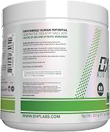 EHP Labs OxyShred Non Stimulant Thermogenic Pre Workout Mojito 60 Servings view 7