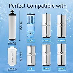 【Upgraded】Renami Ceramic Filter & Fluoride