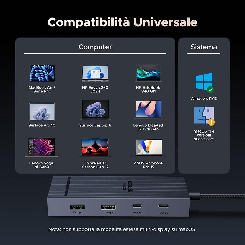 Revodok Pro 207 Hub USB C 7 in 1 Docking Station Doppio Display