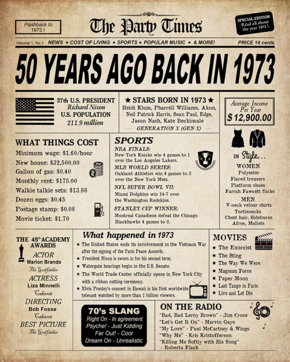 Wall Décor - 50th Birthday Decorations for Women or Men, Classy Vintage Table Decor, 50th Birthday Gifts for women, Funny 50 Birthday Sign for Him or Her, Back in 1973 Print (8 x 10, UNFRAMED)