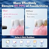 WAFLOO Water Flosser Cordless 8 Tips 4 Modes 300ML Tank IPX7 Travel view 4