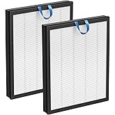 2 Pack Vital 200S Replacement Filter Set, H13 True HEPA Filter with High-Efficiency Activated Carbon, Compatible with LEVOIT Vital 200S & 200S-P Air Purifier, 200S-RF, LRF-V201-WUS, White
