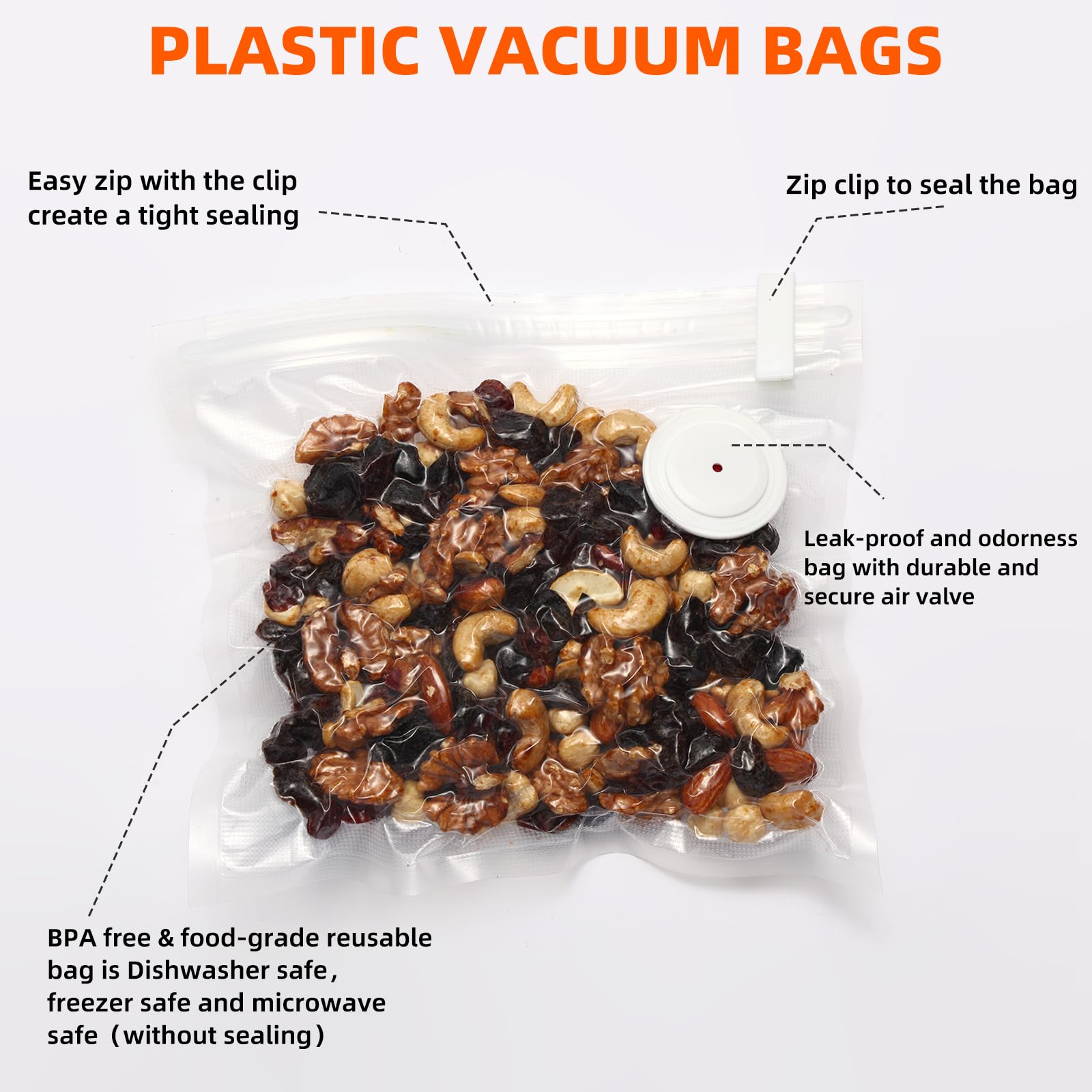 2025 New Handheld Vacuum Sealer for Food storage, Sous Vide and Meal Prep. 1 vacuum machine 2 compact containers and 4 reusable bags, 7-piece Set. Extending freshness up to 5 times longer
