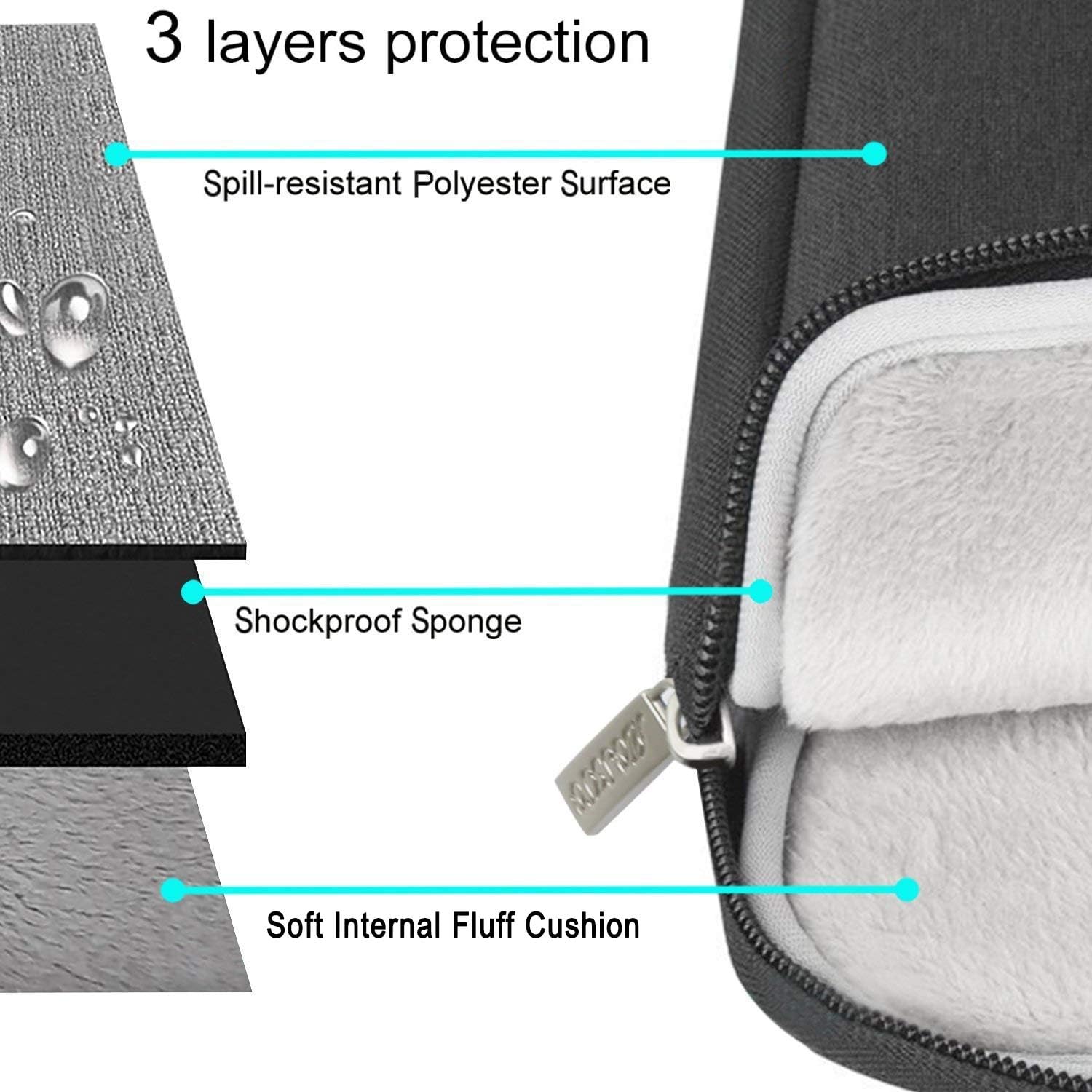 MOSISO Laptop Shoulder Bag Compatible with MacBook Pro/Air 13 inch, 13-13.3 inch Notebook Computer, Polyester Flapover Briefcase Sleeve Case, Black: Computers & Accessories