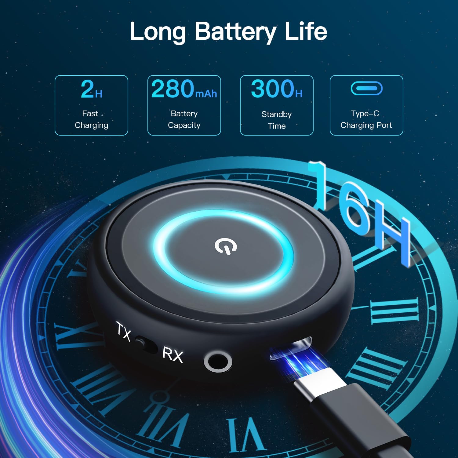 Seflorgo Bluetooth 5.3 Transmitter for TV/Airplane, 2-in-1 Bluetooth Transmitter Receiver for Home Stereo/Speakers/Headphones/PC/Car, Wireless Adapter w/3.5mm AUX/RCA Jack, Dual Link, Low Latency,16H