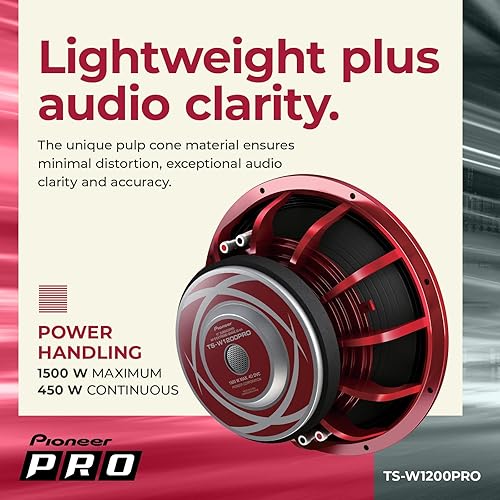 Pioneer TS-W1200PRO PRO Series 12” Subwoofer, 1500 Watts Peak